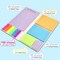 To-Do List Sticky Notes 410 Sheets Self-Stick Memo Pads Adhesive Daily Notepad for Planner Reminders Studying and Office Supplies